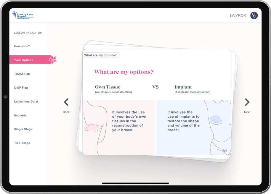 Informed Decision Making